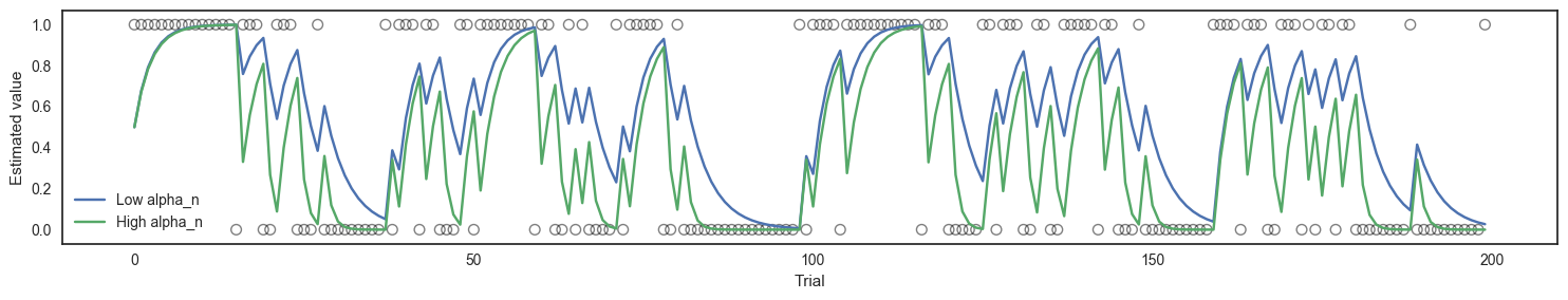 ../../_images/notebooks_examples_hierarchical_model_fitting_demo_28_0.png